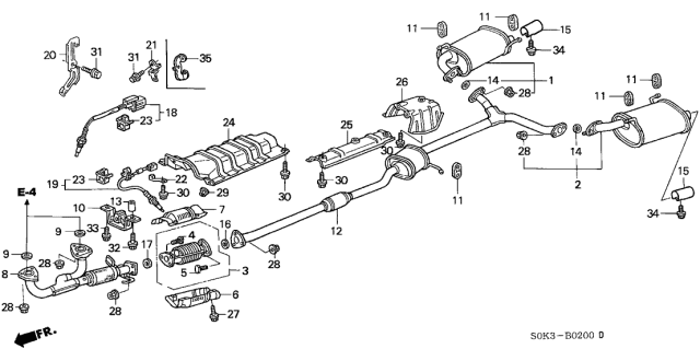 Converter - 1